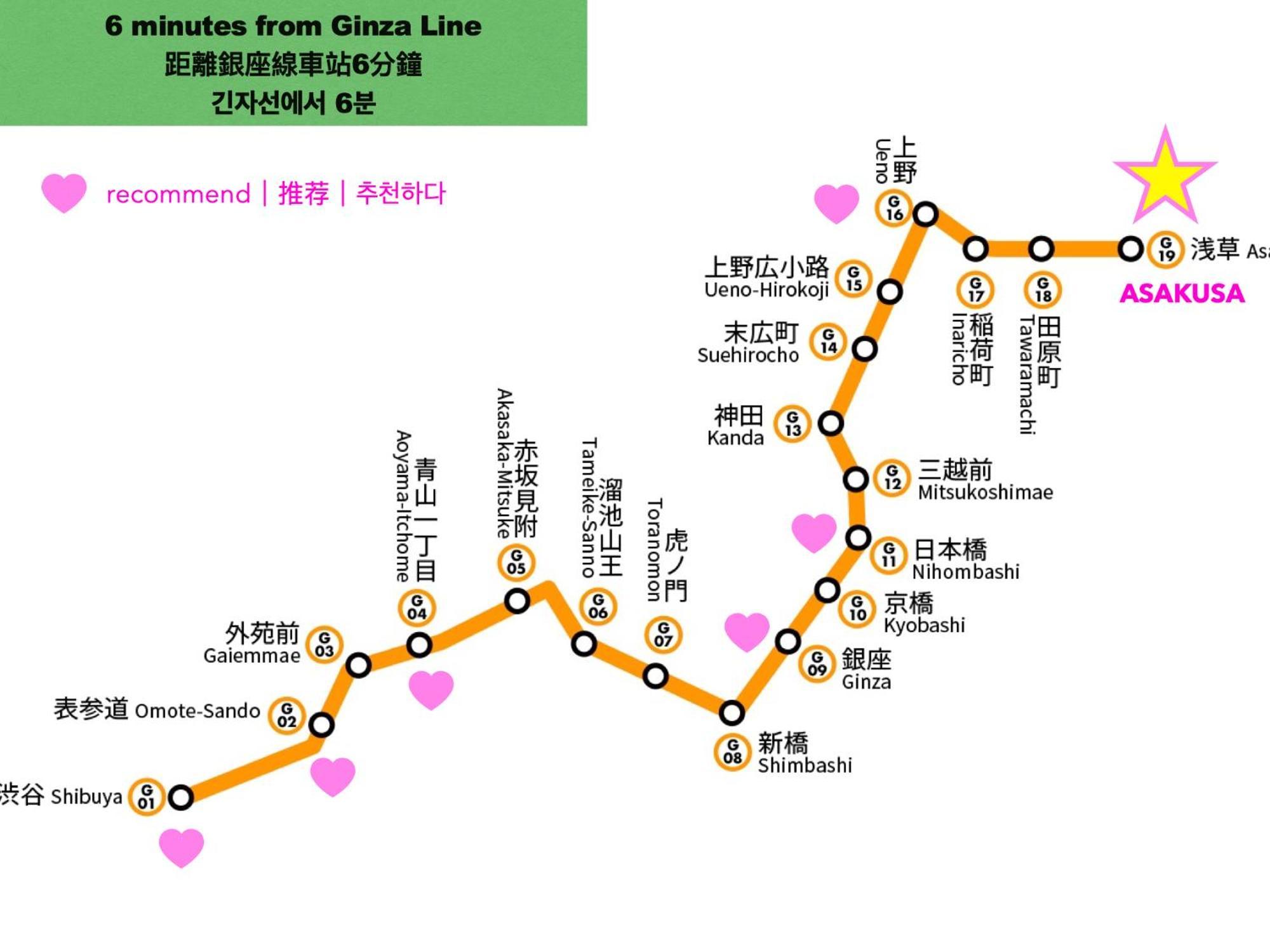 Apartamento 浅草スカイツリービューテラス 浅草寺3分 浅草駅6分 2-10人 成田&羽田空港直通 Tokio Exterior foto